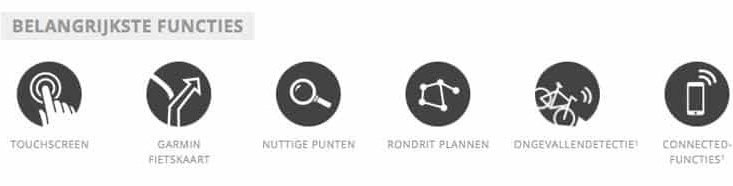 Belangrijke functies